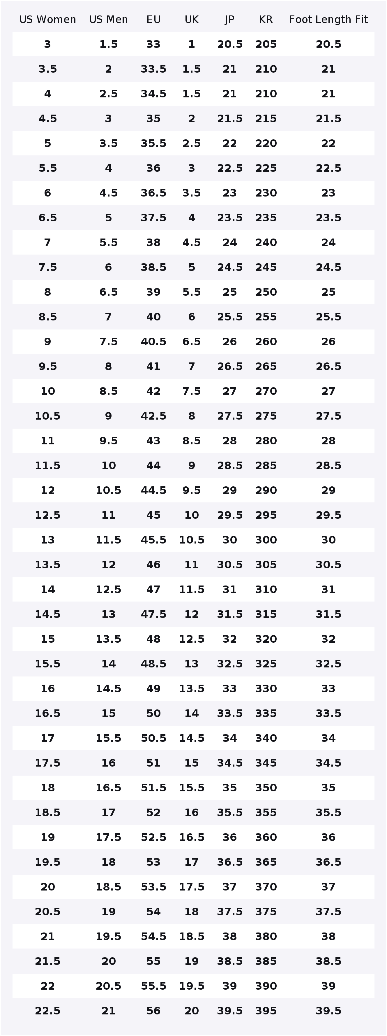 Nike Air Max 270 hardloopschoe - Nike Shoes Air Max 270 recensie en prijs